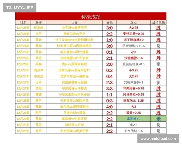 英超赛程难度分析:各球队面临的挑战与赛季前景评估 英超赛程难度分析:各球队面临的挑战与赛季前景评估